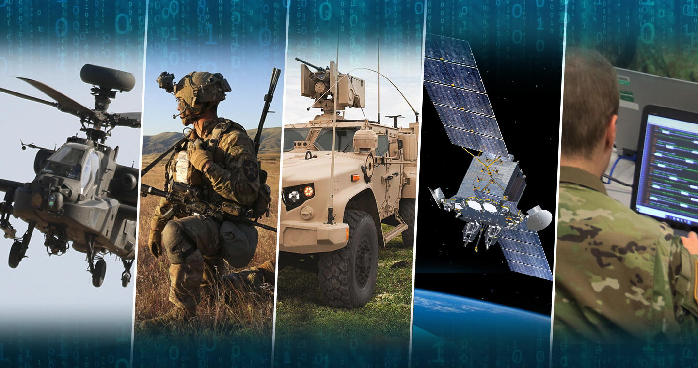 Engineering the U.S. Army's Tactical Network for Multi-Domain Dominance